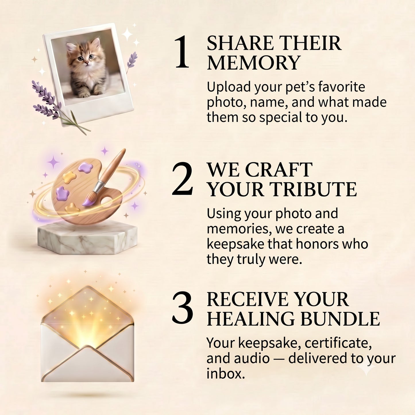 The Complete Rainbow Bridge Healing Journey